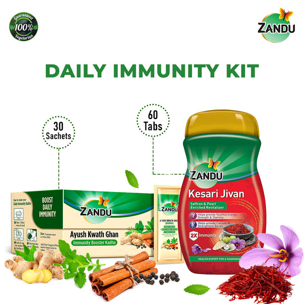 Daily Immunity Kit
