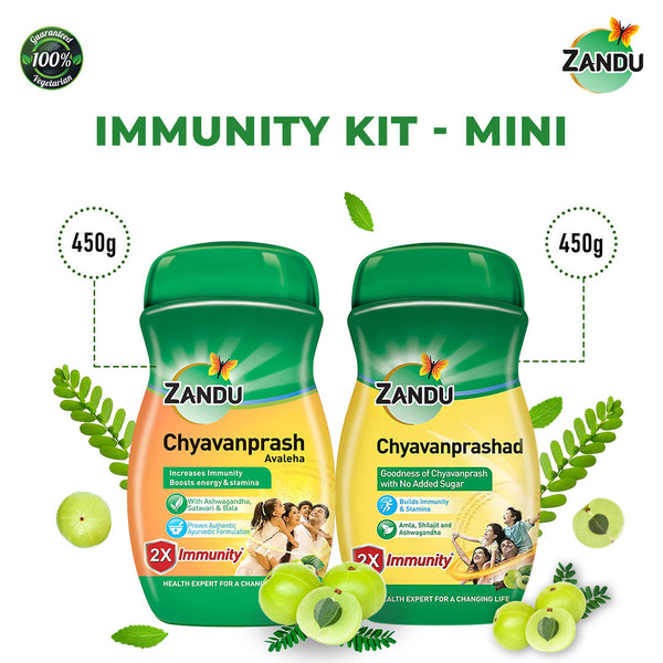 Immunity Kit - Mini