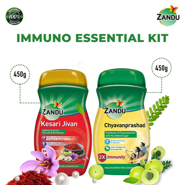 Immuno Essential Kit