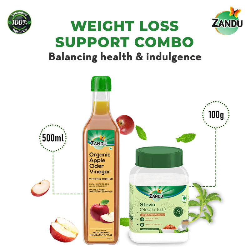 Weight Loss Support Combo