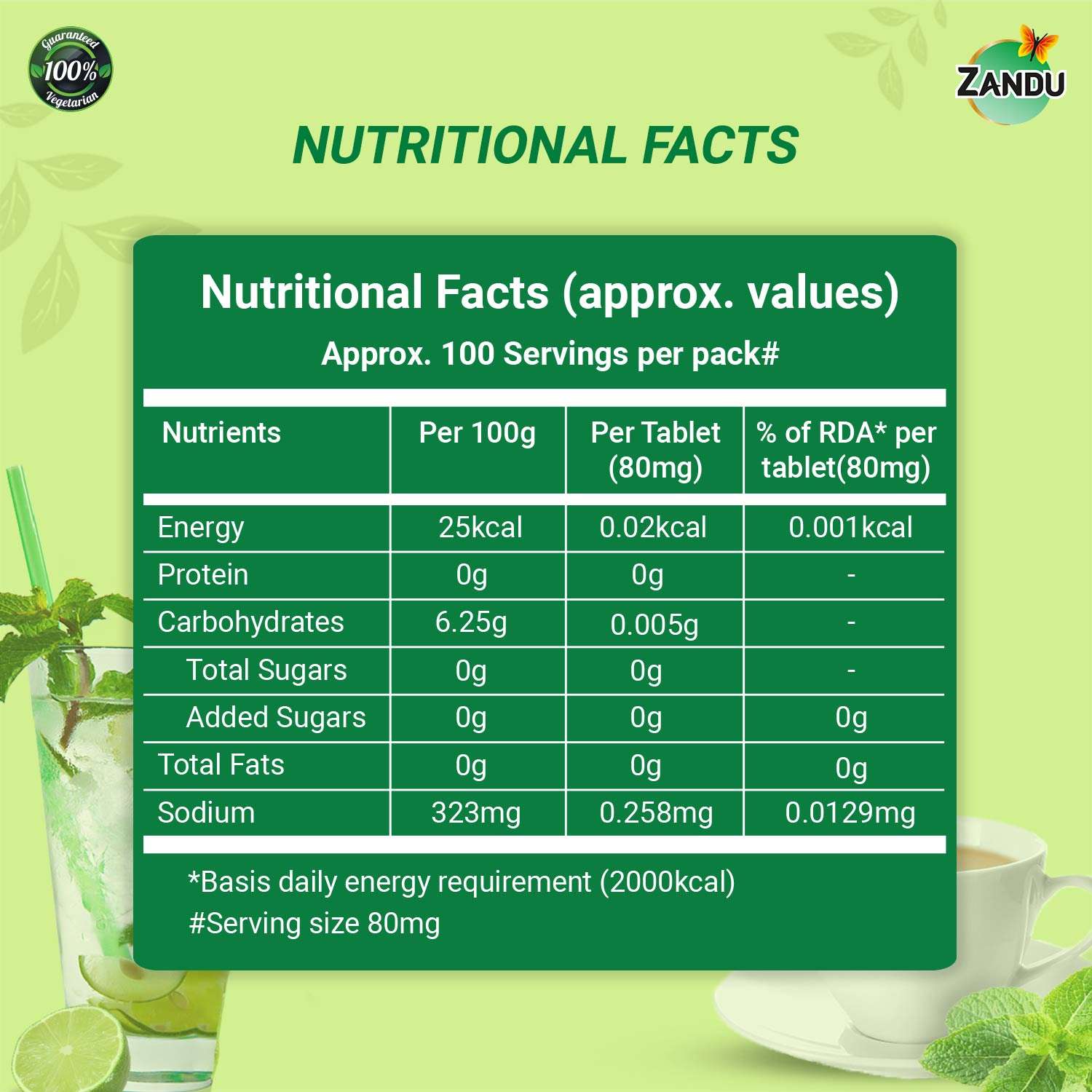 Stevia (Meethi Tulsi) Sugar Free Tablets -  Zero Calorie Sugar Alternative (8g -100N)
