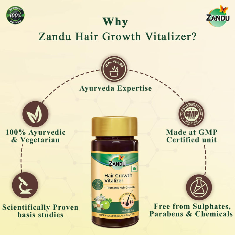 Zandu Ayurvedic Hair Growth Vitalizer Capsules (60 Caps)